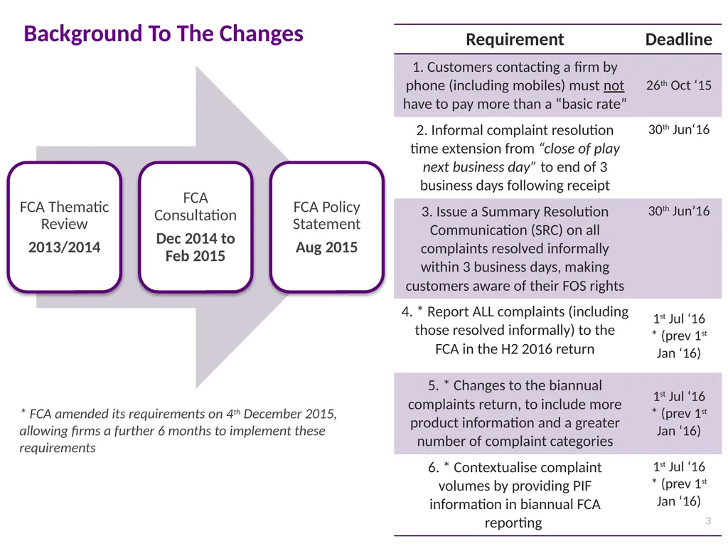 CPD Lunchtime Meeting Complaints Implementation of - slide 3 of 17