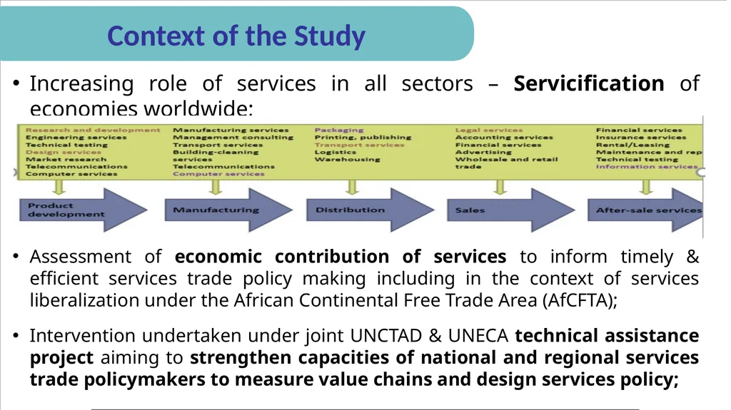 Examining Road Transport Services in Kenya: A Case - slide 3 of 20