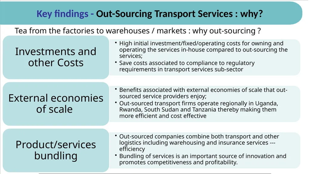 Examining Road Transport Services in Kenya: A Case - slide 13 of 20