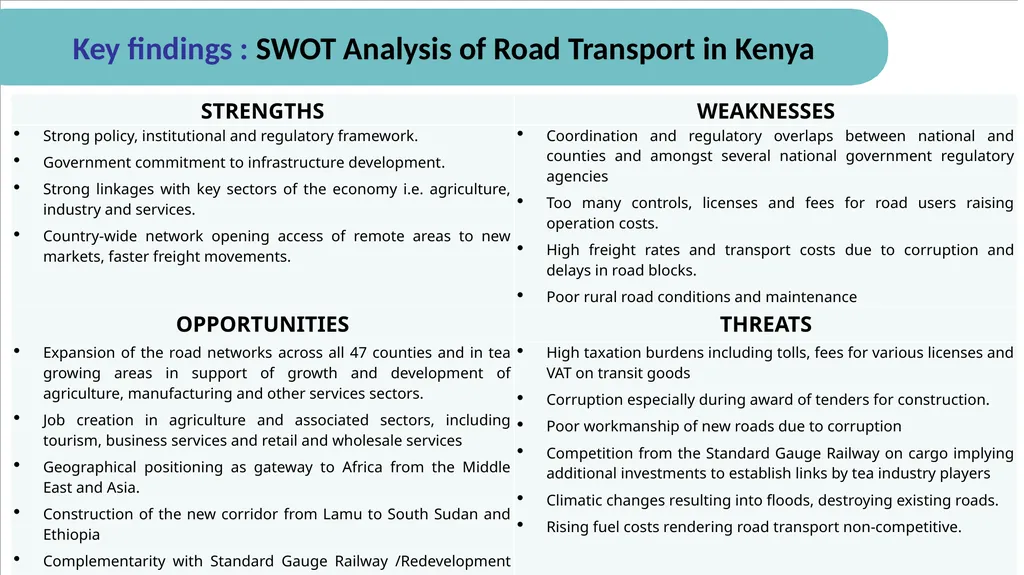 Examining Road Transport Services in Kenya: A Case - slide 8 of 20