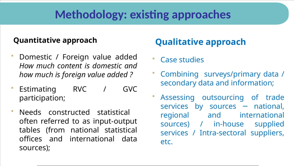 Examining Road Transport Services in Kenya: A Case - slide 5 of 20