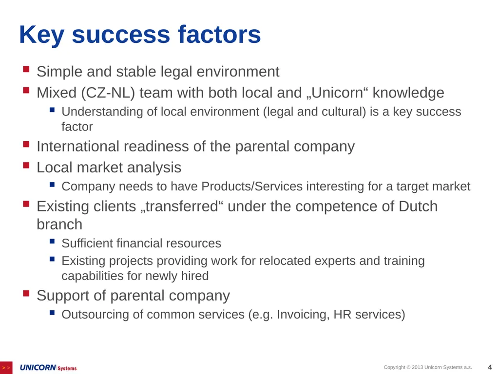 Unicorn Systems NL Miroslav Hašek, Managing - slide 4 of 5