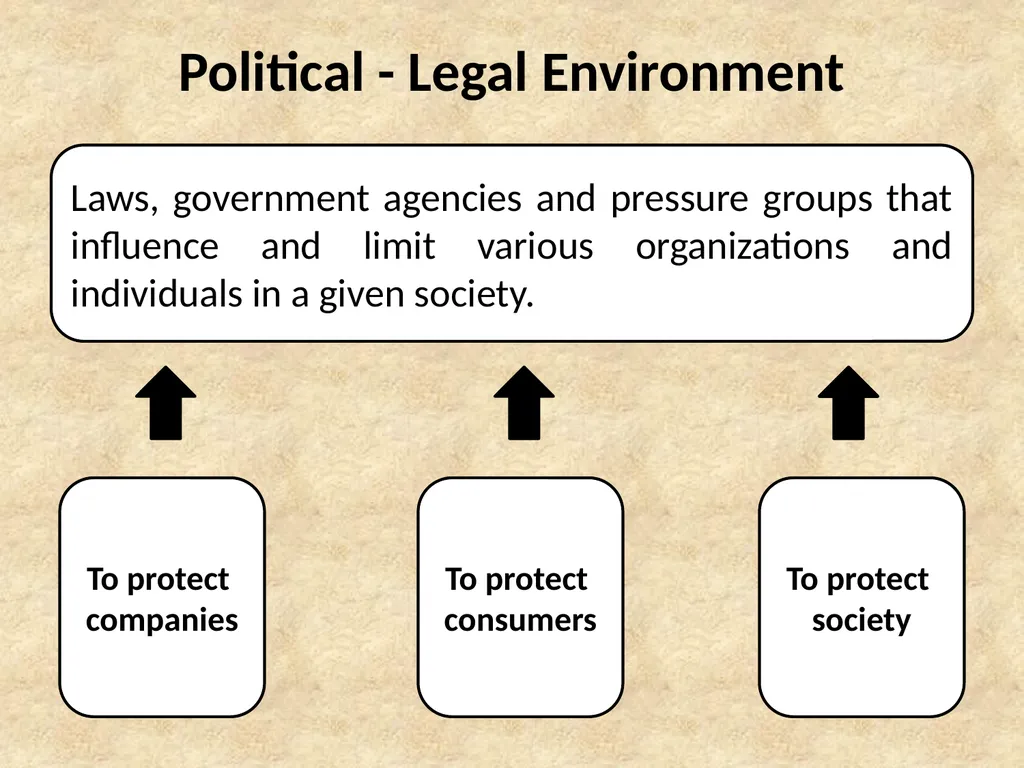 B.Sc. Management Specialization Degree Programme - slide 24 of 29