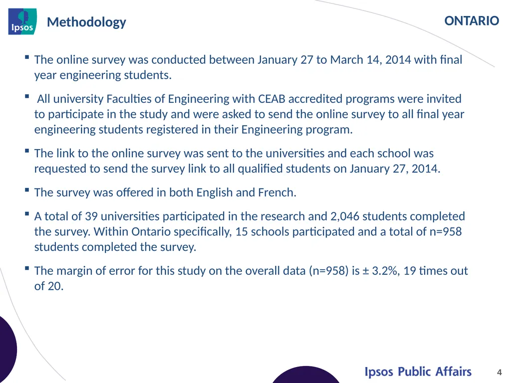 2014 Final Year Engineering Student Survey - - slide 4 of 74