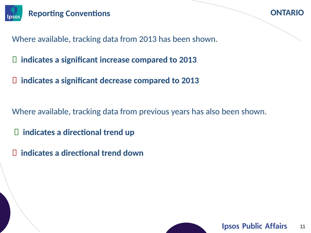 2014 Final Year Engineering Student Survey - - slide 11 of 74