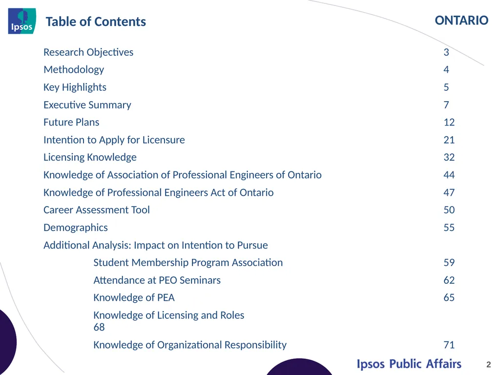 2014 Final Year Engineering Student Survey - - slide 2 of 74