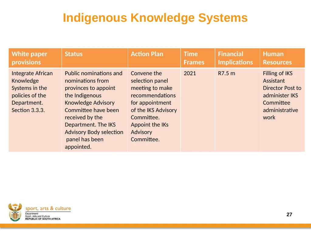 Progress on the Implementation of the revised - slide 27 of 36