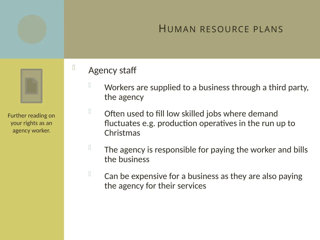 Learning aim C: Managing human resources C2 Human - slide 11 of 25
