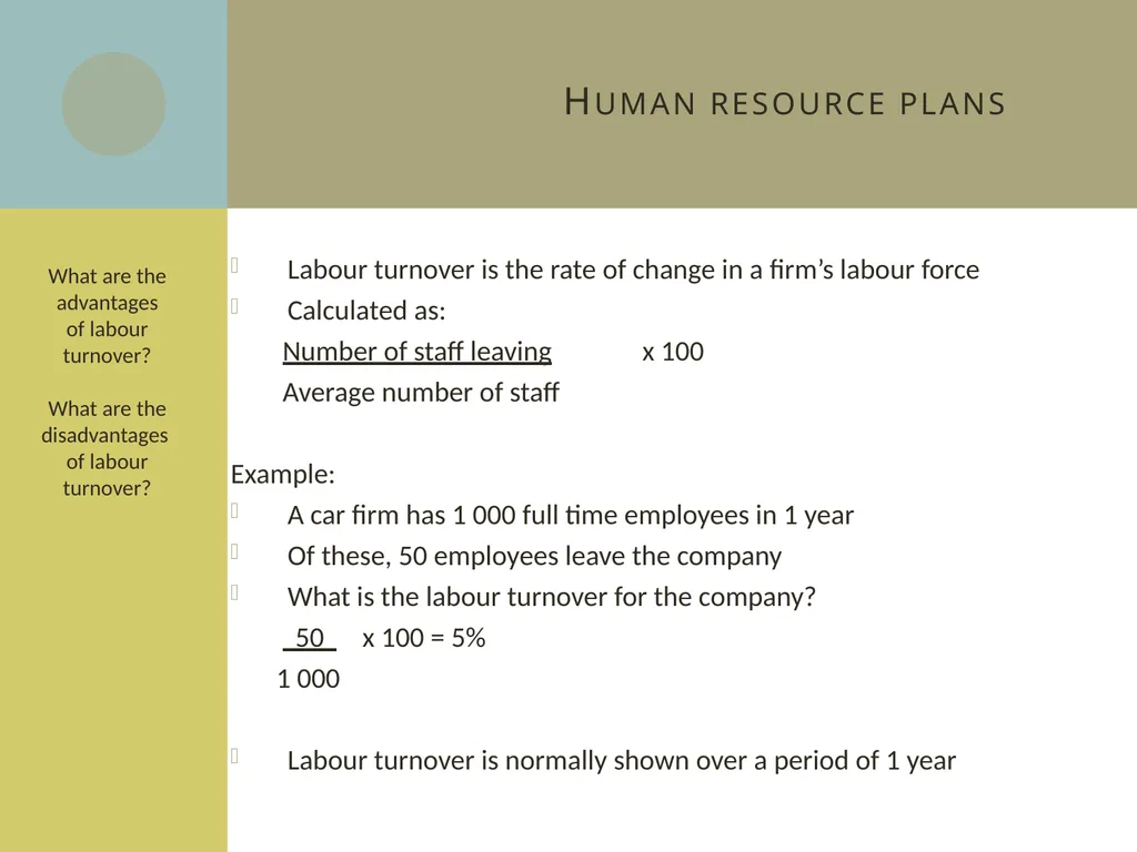 Learning aim C: Managing human resources C2 Human - slide 14 of 25