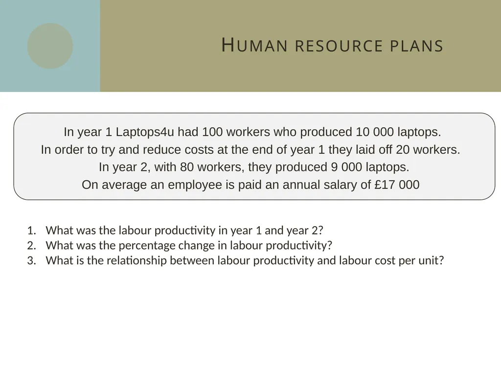 Learning aim C: Managing human resources C2 Human - slide 18 of 25