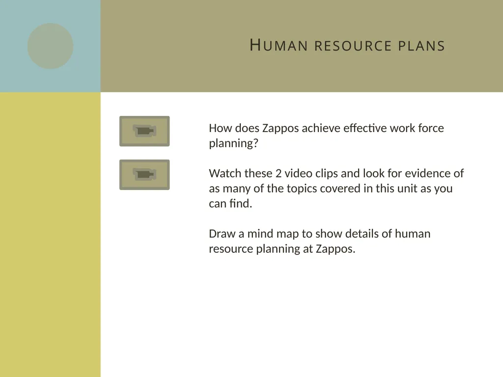 Learning aim C: Managing human resources C2 Human - slide 24 of 25