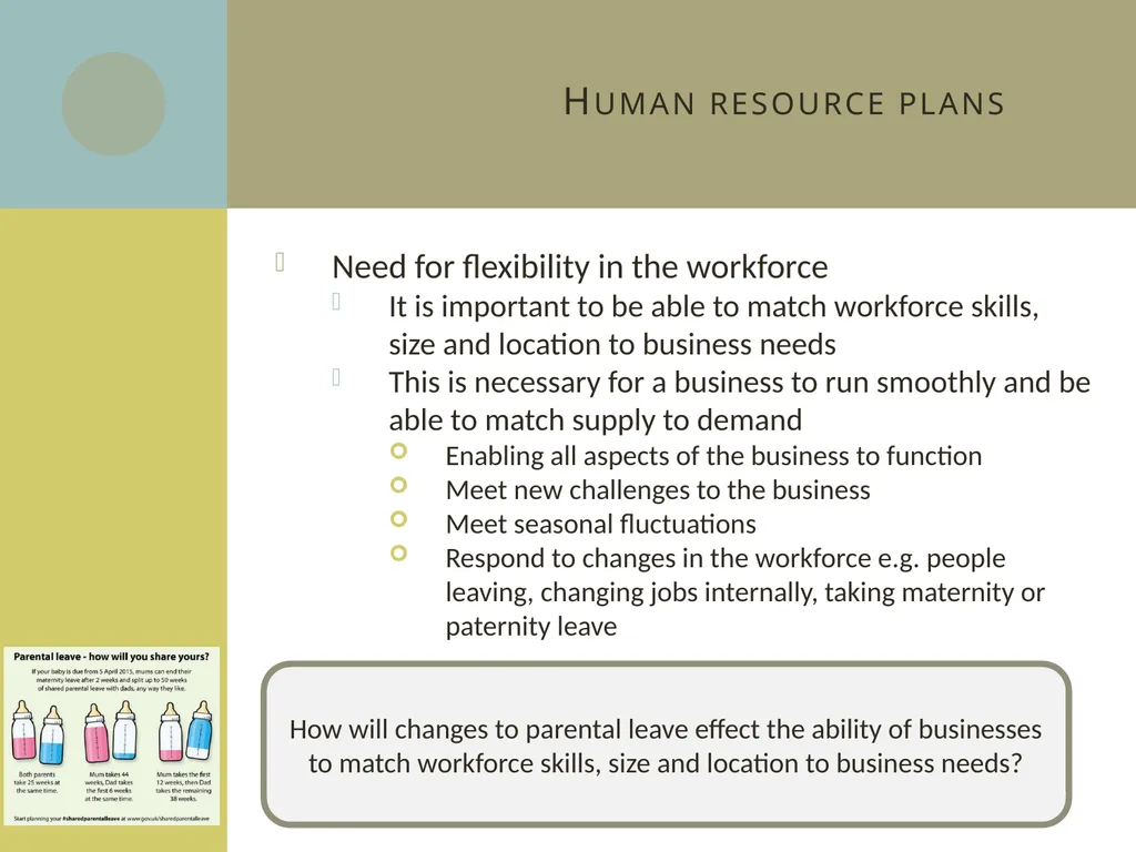 Learning aim C: Managing human resources C2 Human - slide 5 of 25