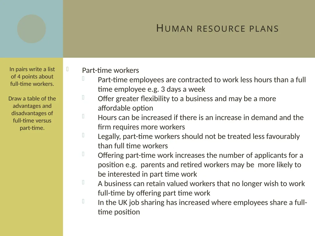 Learning aim C: Managing human resources C2 Human - slide 7 of 25