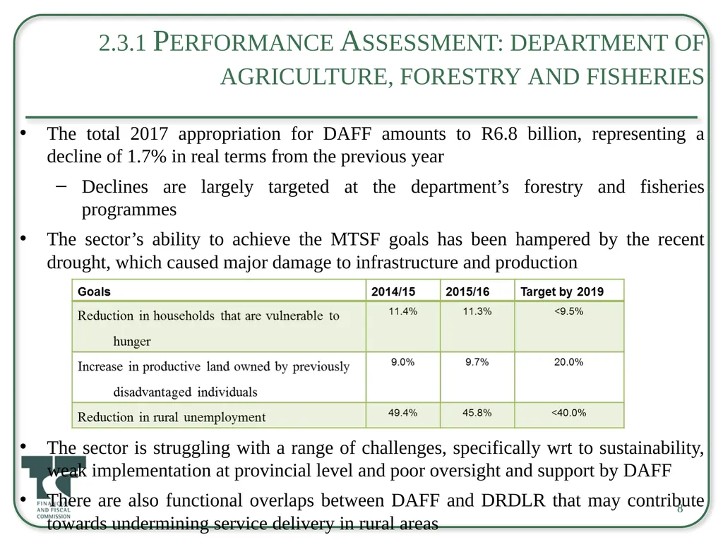 Briefing on the 2017 Appropriation Bill For an - slide 8 of 25