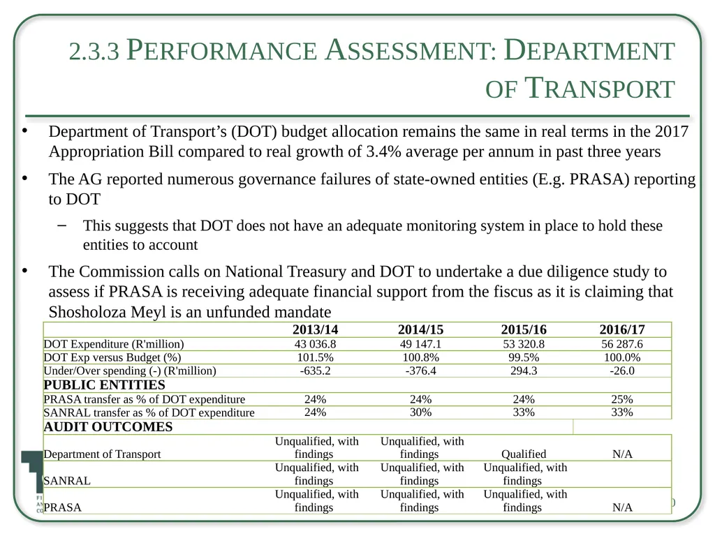 Briefing on the 2017 Appropriation Bill For an - slide 10 of 25