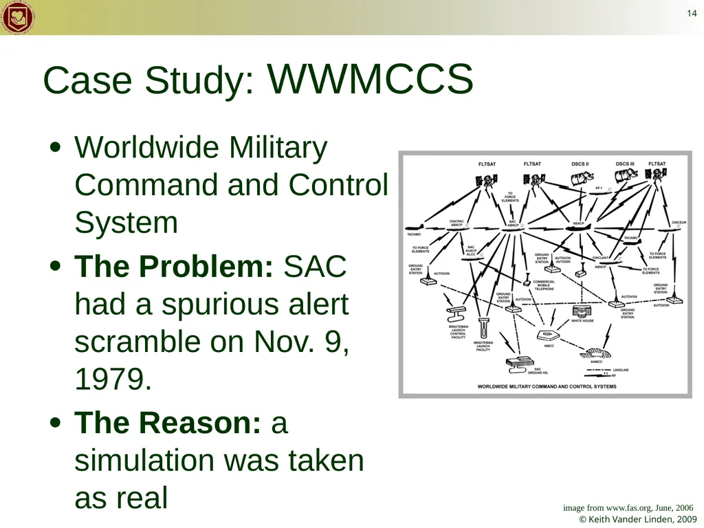 CS 262 Software Engineering Keith Vander Linden - slide 14 of 24
