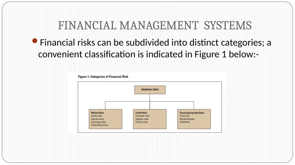 UNIT 15: FINANCIAL MANAGEMENT Unit code M/508/0527 - slide 20 of 28