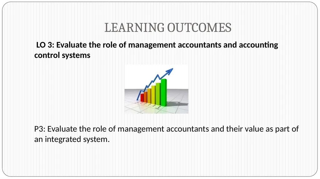 UNIT 15: FINANCIAL MANAGEMENT Unit code M/508/0527 - slide 4 of 28