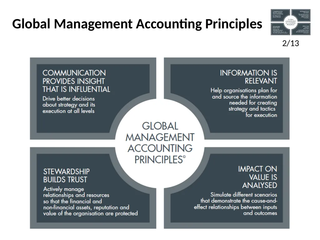 Global Management Accounting Principles overview - slide 5 of 19