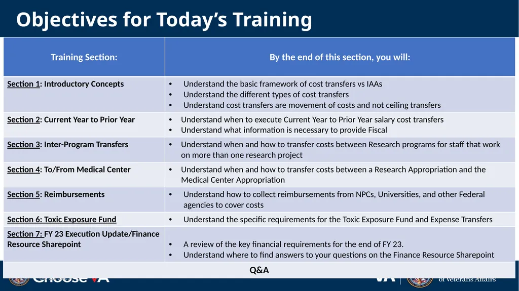 1 Expenditure Transfers in Research June 28, 2023 - slide 3 of 36