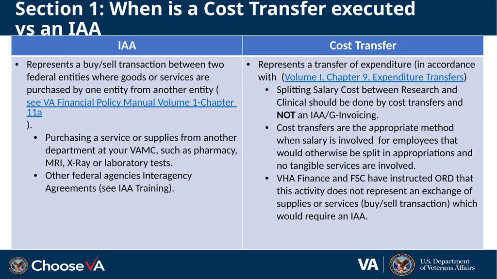 1 Expenditure Transfers in Research June 28, 2023 - slide 9 of 36