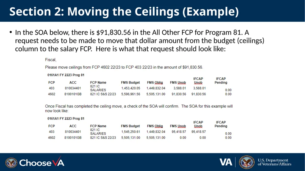 1 Expenditure Transfers in Research June 28, 2023 - slide 14 of 36