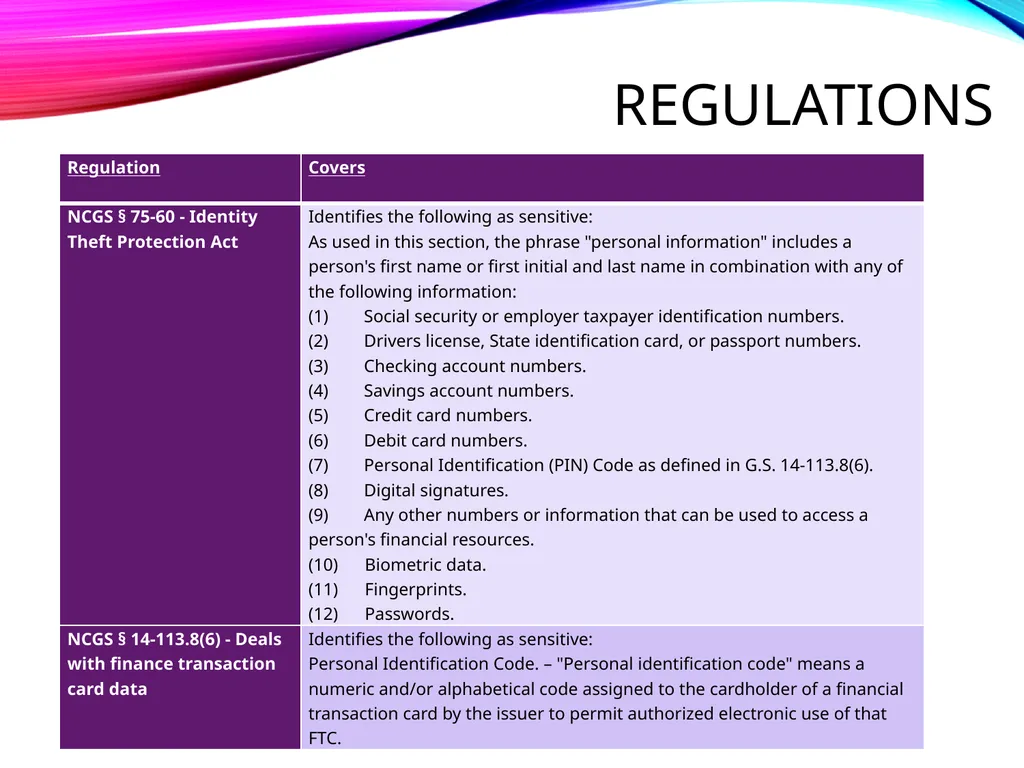 FINANCE SENSITIVE DATA FINANCE SENSITIVE DATA - slide 3 of 6