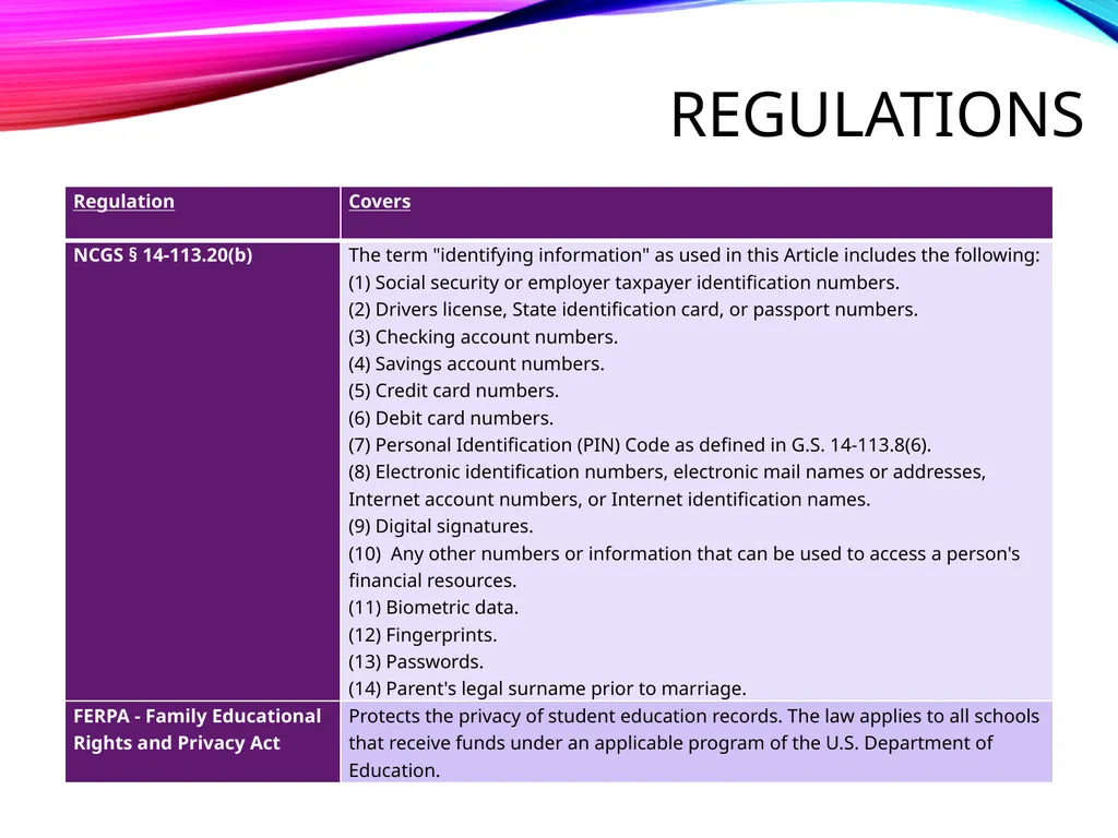FINANCE SENSITIVE DATA FINANCE SENSITIVE DATA - slide 4 of 6