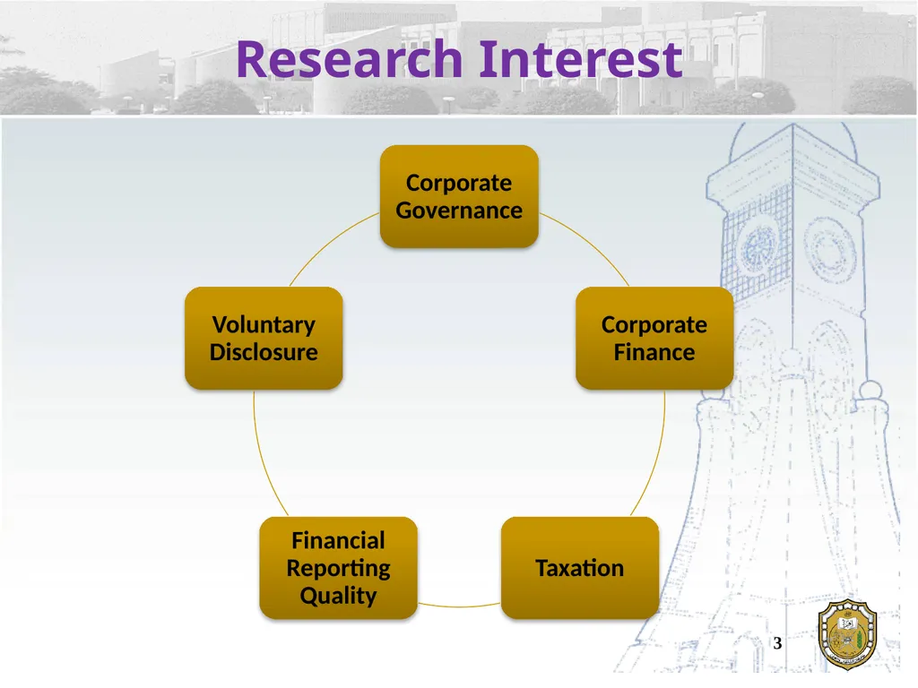 Presented by: Hidaya Al Lawati Accounting - slide 3 of 10