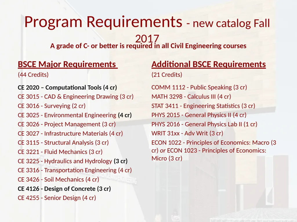 Civil Engineering UMD Pre-Advising March 2017 BSCE - slide 4 of 26