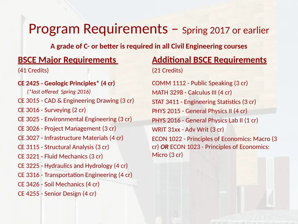 Civil Engineering UMD Pre-Advising March 2017 BSCE - slide 3 of 26