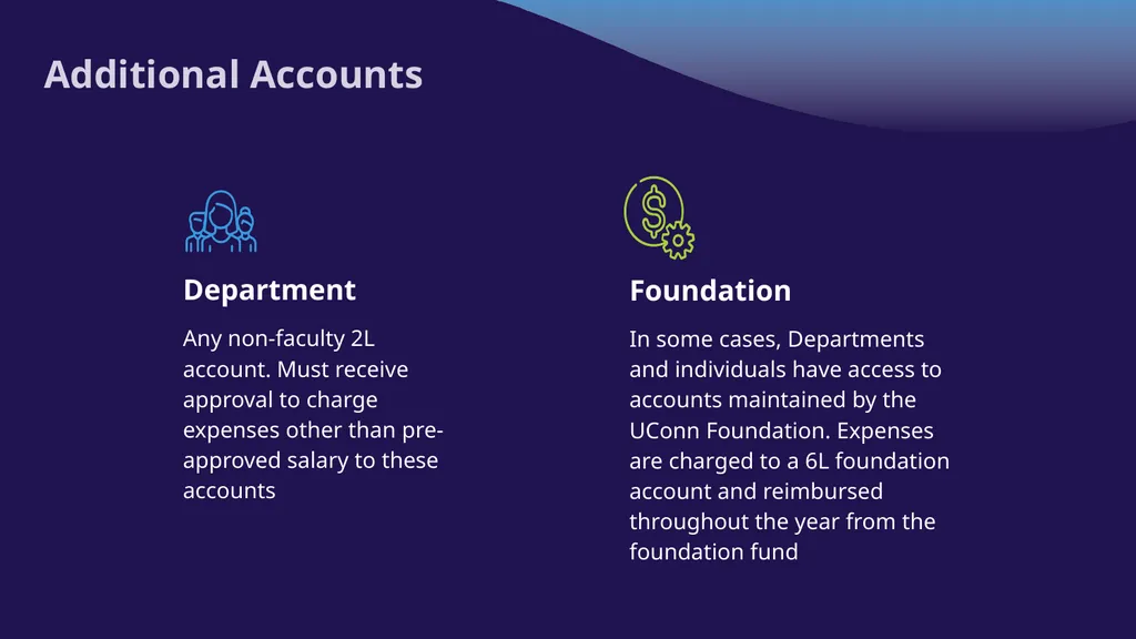 NAVIGATING YOUR NEAG FINANCIAL ACCOUNTS Reviewing - slide 5 of 30