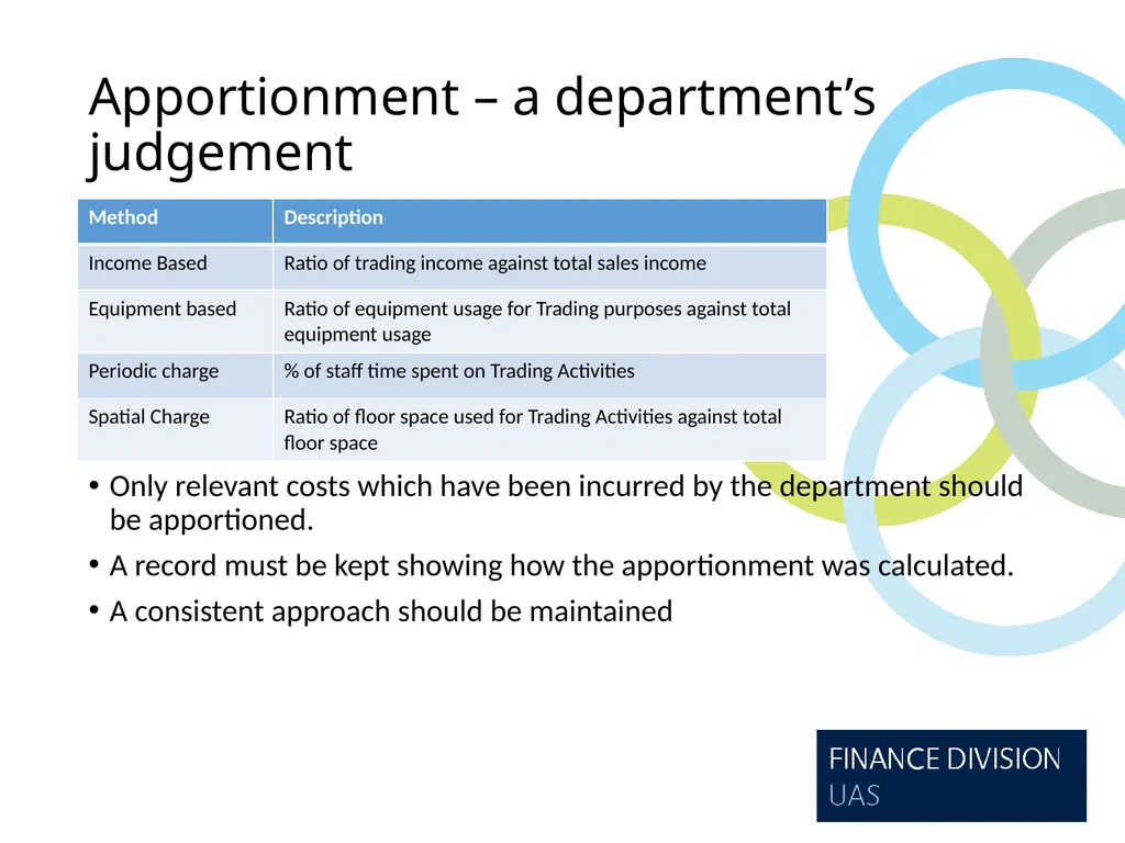 Year End Briefing 2023/24 Presentation June / July - slide 16 of 32