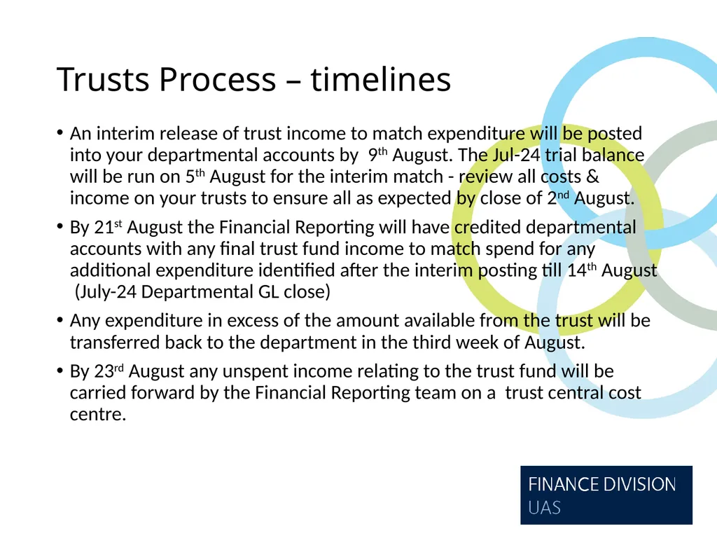 Year End Briefing 2023/24 Presentation June / July - slide 22 of 32