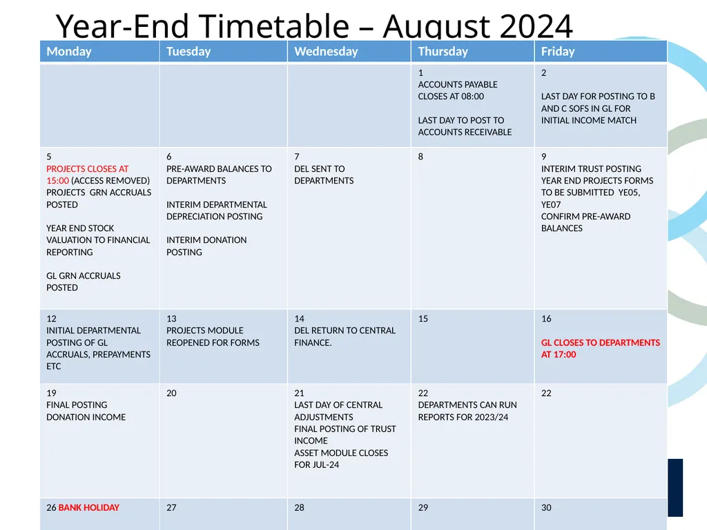 Year End Briefing 2023/24 Presentation June / July - slide 17 of 32