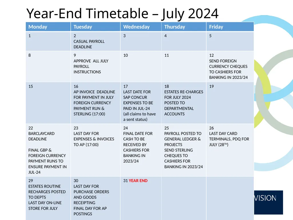 Year End Briefing 2023/24 Presentation June / July - slide 6 of 32