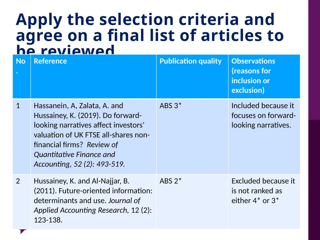 Doing Literature Review: Tips and Tricks Khaled - slide 59 of 66