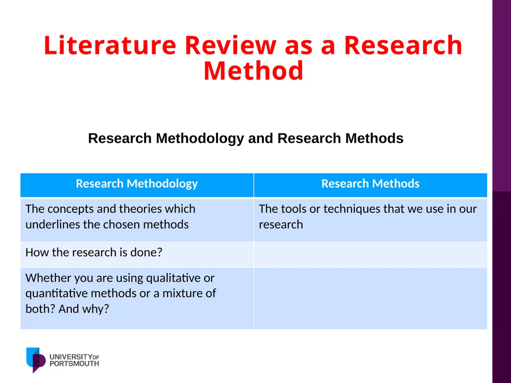 Doing Literature Review: Tips and Tricks Khaled - slide 44 of 66