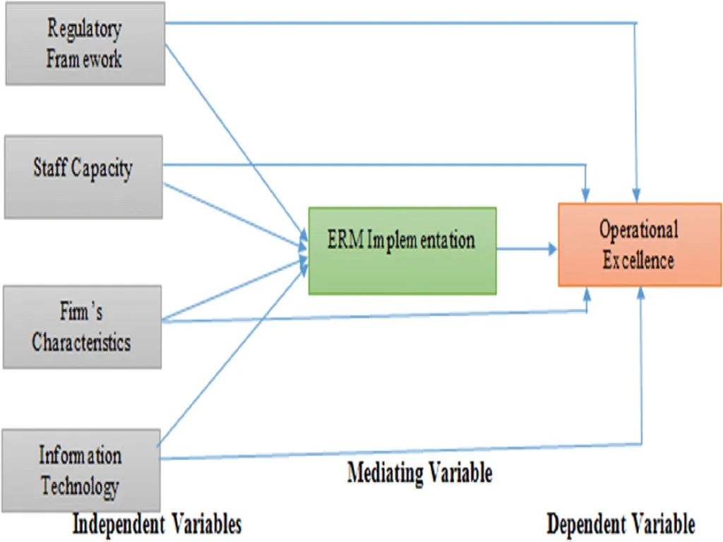 Doing Literature Review: Tips and Tricks Khaled - slide 43 of 66
