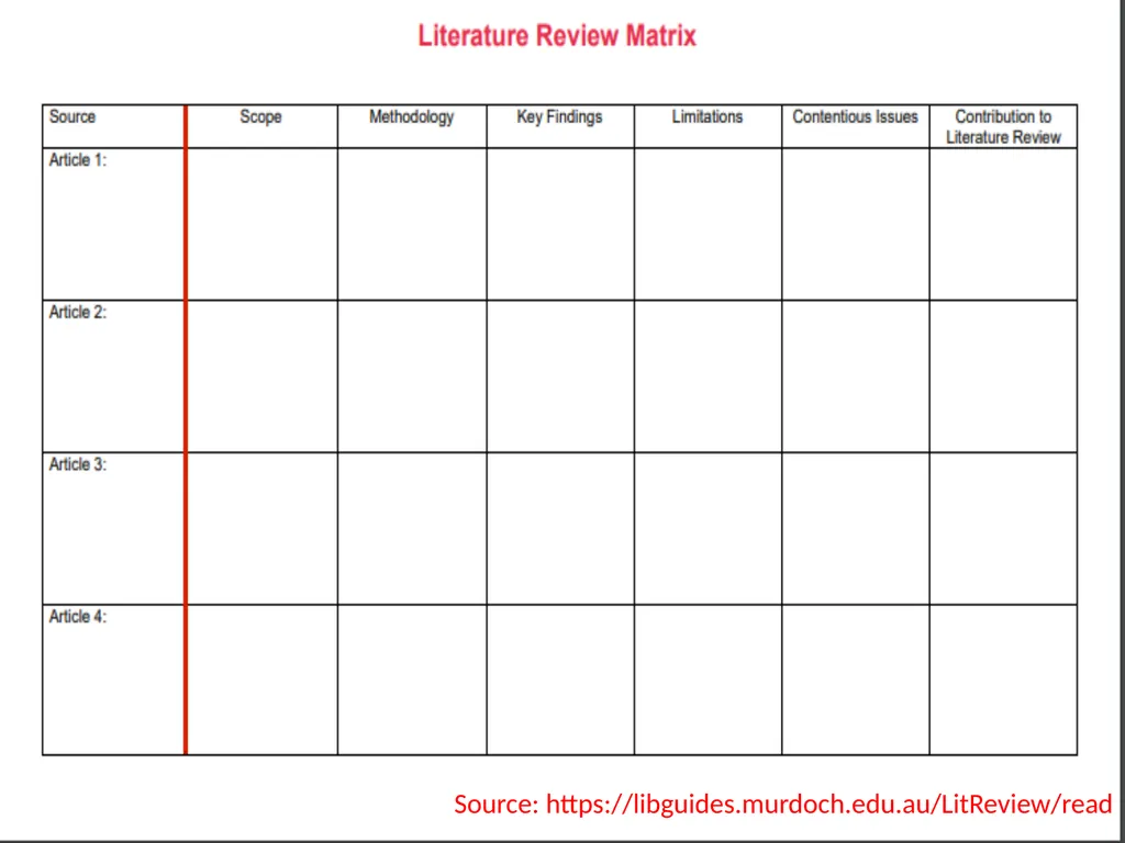 Doing Literature Review: Tips and Tricks Khaled - slide 23 of 66