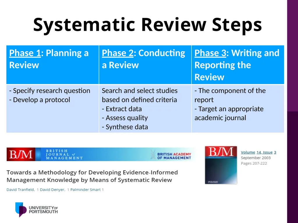 Doing Literature Review: Tips and Tricks Khaled - slide 49 of 66