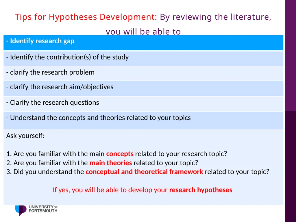 Doing Literature Review: Tips and Tricks Khaled - slide 40 of 66