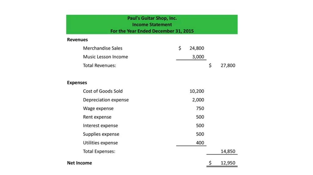 1-1 Introduction to Accounting (MBA-2020) - slide 27 of 35