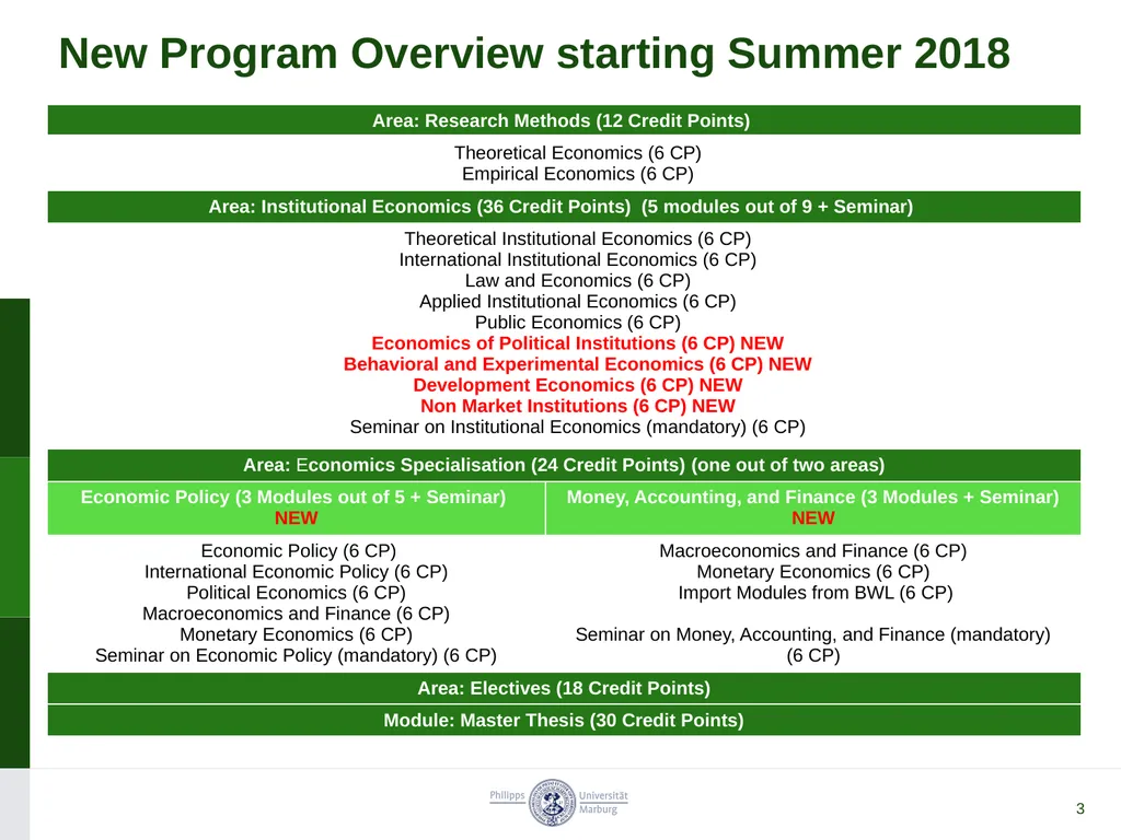 MSc Economics and Institutions New program - slide 3 of 9