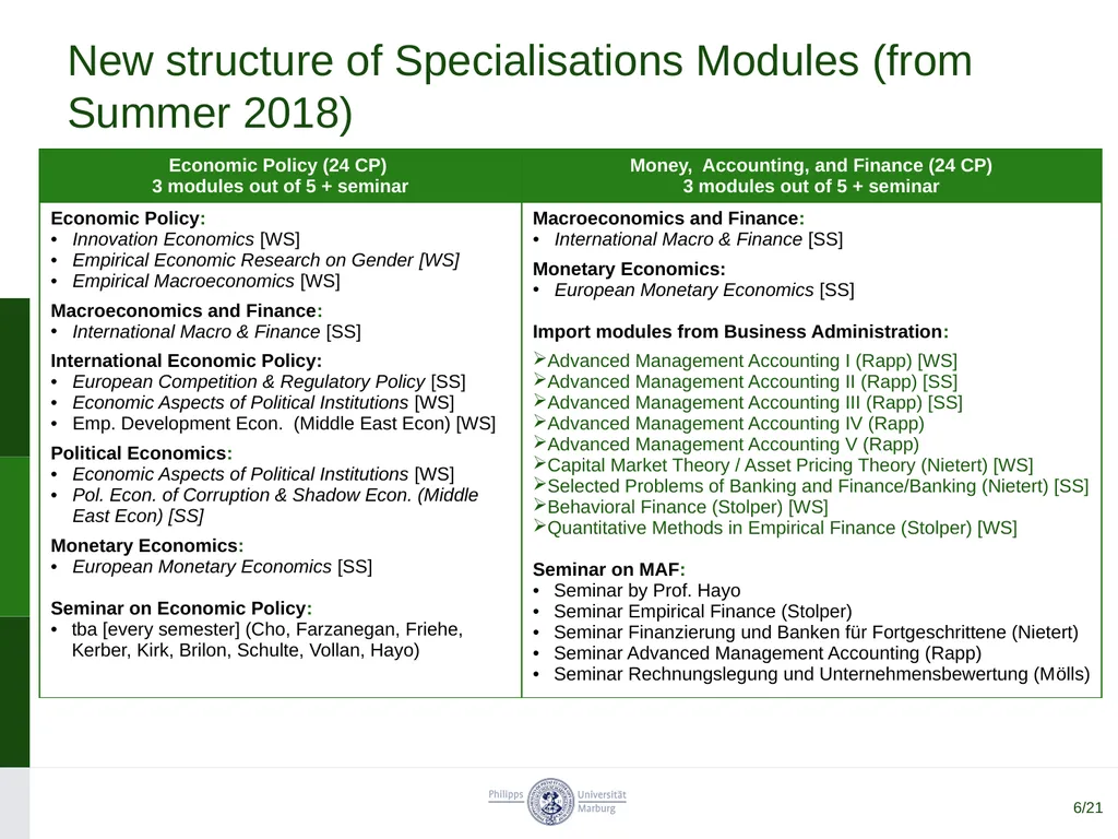 MSc Economics and Institutions New program - slide 6 of 9