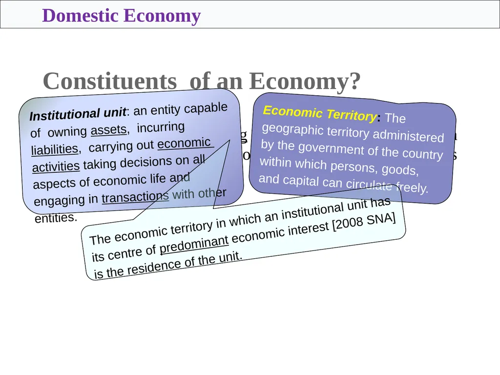 Sokol Vako United Nations Statistics Division - slide 5 of 36
