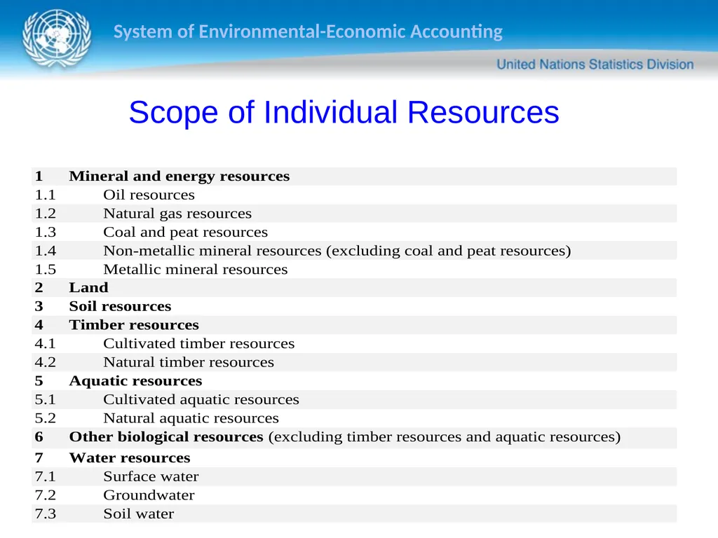 Sokol Vako United Nations Statistics Division - slide 18 of 36