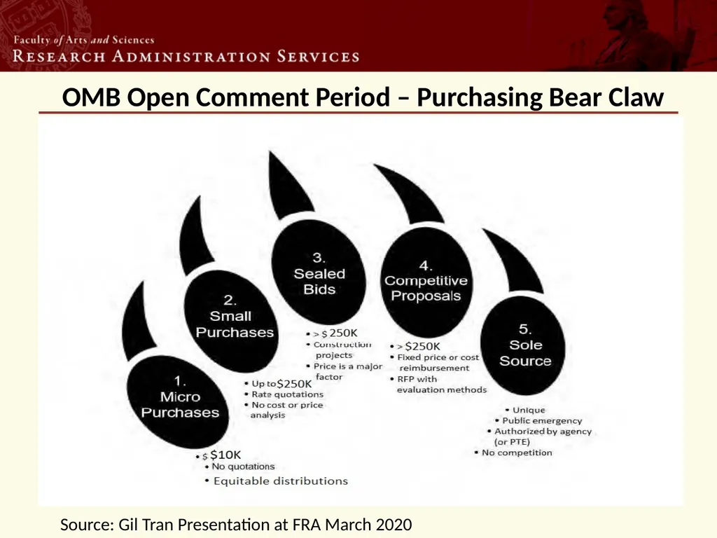 OMB Open Comment Period Why Now: 5 Year Lookback - slide 3 of 7