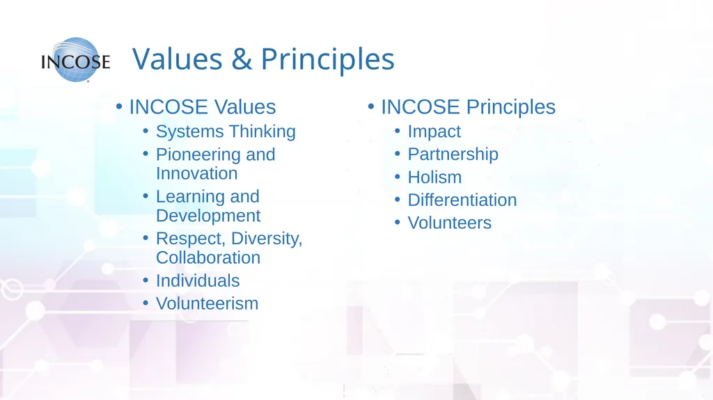 The International Council on Systems Engineering A - slide 30 of 30