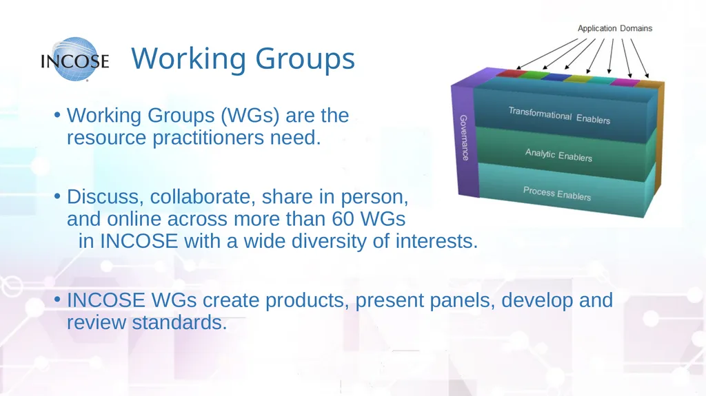 The International Council on Systems Engineering A - slide 12 of 30